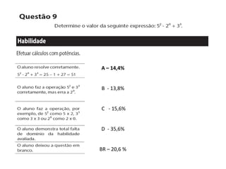 A – 14,4%


B - 13,8%


C - 15,6%


D - 35,6%


BR – 20,6 %
 