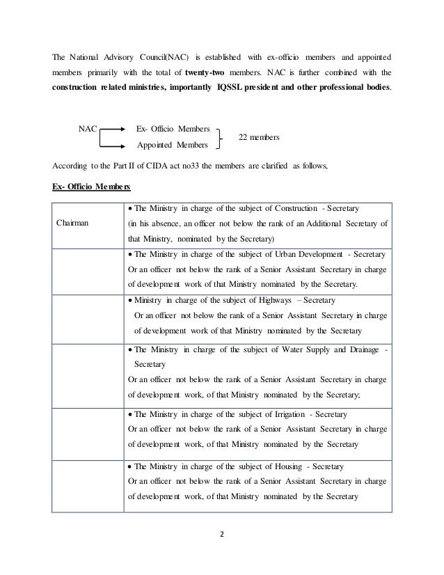 Cida coursework submission picture
