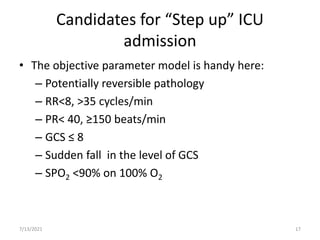 Discuss the principles of intensive care unit in surgery | PDF
