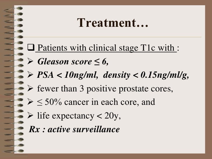 Discuss the value of psa & gleason score