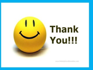 Discuss throw SPECIFIC EXERCISES AND ANALYSIS OF THROWING TECHNIQUE