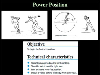 Discuss throw by dr. madhuri sadgir | PDF