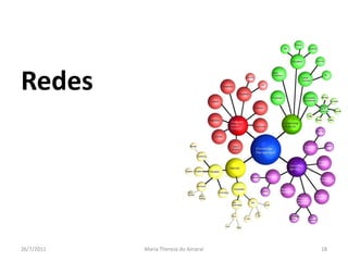 Redes01/08/2011Maria Thereza do Amaral18