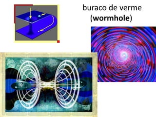  buraco de verme (wormhole)