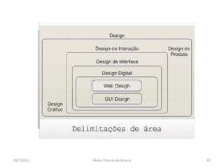 01/08/2011Maria Thereza do Amaral47