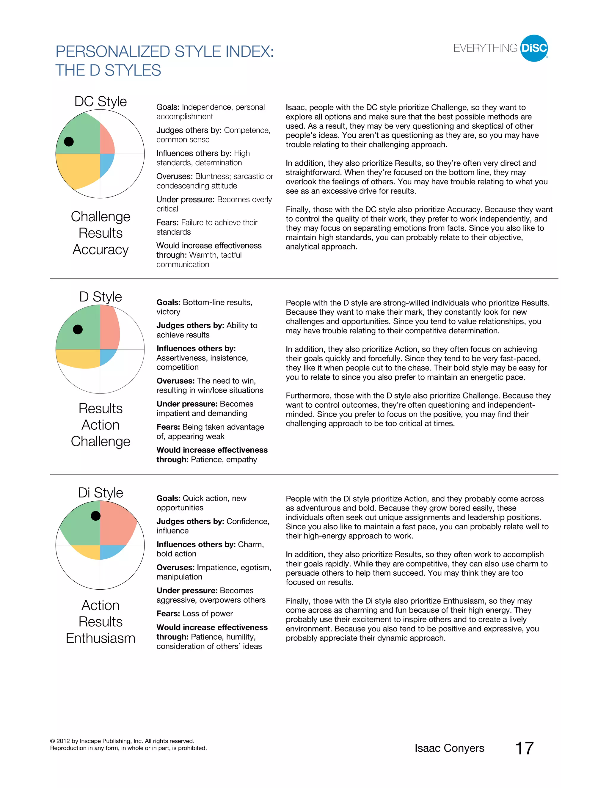 PI BETA 2.1
  PERSONALIZED STYLE INDEX:
  THE D STYLES
         DC Style                        Goals: Independence, personal       Isaac, people with the DC style prioritize Challenge, so they want to
                                         accomplishment                      explore all options and make sure that the best possible methods are
                                                                             used. As a result, they may be very questioning and skeptical of other
                                         Judges others by: Competence,
                                                                             people’s ideas. You aren’t as questioning as they are, so you may have
                                         common sense
                                                                             trouble relating to their challenging approach.
                                         Influences others by: High
                                         standards, determination            In addition, they also prioritize Results, so they’re often very direct and
                                         Overuses: Bluntness; sarcastic or   straightforward. When they’re focused on the bottom line, they may
                                                                             overlook the feelings of others. You may have trouble relating to what you
                                         condescending attitude
                                                                             see as an excessive drive for results.
                                         Under pressure: Becomes overly
                                         critical                            Finally, those with the DC style also prioritize Accuracy. Because they want
        Challenge                        Fears: Failure to achieve their     to control the quality of their work, they prefer to work independently, and
                                                                             they may focus on separating emotions from facts. Since you also like to
         Results                         standards
                                                                             maintain high standards, you can probably relate to their objective,
                                         Would increase effectiveness        analytical approach.
        Accuracy                         through: Warmth, tactful
                                         communication



           D Style                       Goals: Bottom-line results,         People with the D style are strong-willed individuals who prioritize Results.
                                         victory                             Because they want to make their mark, they constantly look for new
                                                                             challenges and opportunities. Since you tend to value relationships, you
                                         Judges others by: Ability to
                                                                             may have trouble relating to their competitive determination.
                                         achieve results
                                         Influences others by:               In addition, they also prioritize Action, so they often focus on achieving
                                         Assertiveness, insistence,          their goals quickly and forcefully. Since they tend to be very fast-paced,
                                         competition                         they like it when people cut to the chase. Their bold style may be easy for
                                         Overuses: The need to win,          you to relate to since you also prefer to maintain an energetic pace.
                                         resulting in win/lose situations
                                                                             Furthermore, those with the D style also prioritize Challenge. Because they
                                         Under pressure: Becomes             want to control outcomes, they’re often questioning and independent-
         Results                         impatient and demanding             minded. Since you prefer to focus on the positive, you may find their
         Action                          Fears: Being taken advantage        challenging approach to be too critical at times.
                                         of, appearing weak
        Challenge                        Would increase effectiveness
                                         through: Patience, empathy



          Di Style                       Goals: Quick action, new            People with the Di style prioritize Action, and they probably come across
                                         opportunities                       as adventurous and bold. Because they grow bored easily, these
                                                                             individuals often seek out unique assignments and leadership positions.
                                         Judges others by: Confidence,
                                                                             Since you also like to maintain a fast pace, you can probably relate well to
                                         influence
                                                                             their high-energy approach to work.
                                         Influences others by: Charm,
                                         bold action                         In addition, they also prioritize Results, so they often work to accomplish
                                         Overuses: Impatience, egotism,      their goals rapidly. While they are competitive, they can also use charm to
                                         manipulation                        persuade others to help them succeed. You may think they are too
                                                                             focused on results.
                                         Under pressure: Becomes
                                         aggressive, overpowers others       Finally, those with the Di style also prioritize Enthusiasm, so they may
        Action                           Fears: Loss of power                come across as charming and fun because of their high energy. They
                                                                             probably use their excitement to inspire others and to create a lively
        Results                          Would increase effectiveness        environment. Because you also tend to be positive and expressive, you
      Enthusiasm                         through: Patience, humility,
                                         consideration of others’ ideas
                                                                             probably appreciate their dynamic approach.




© 2012 by Inscape Publishing, Inc. All rights reserved.
Reproduction in any form, in whole or in part, is prohibited.                                                     Isaac Conyers                17
 