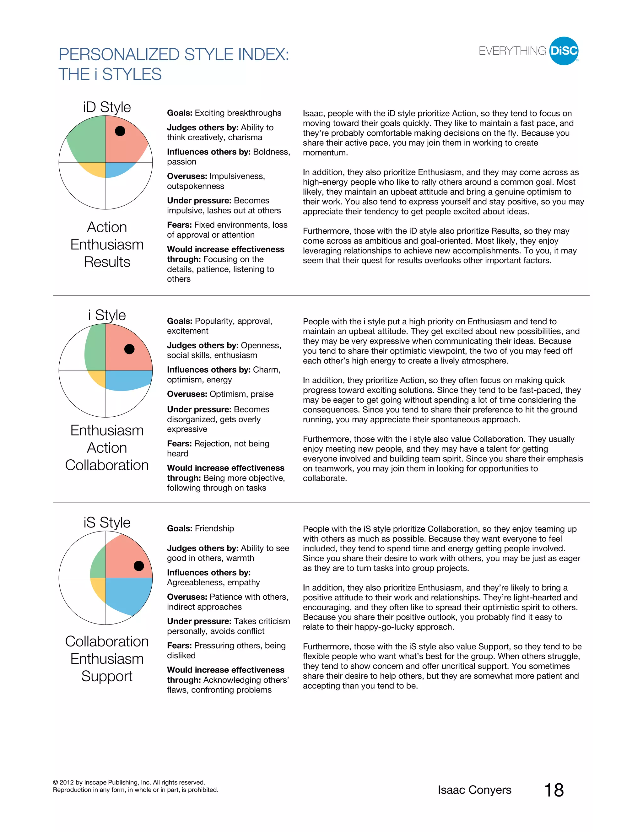 PI BETA 2.1
  PERSONALIZED STYLE INDEX:
  THE i STYLES
           iD Style                       Goals: Exciting breakthroughs      Isaac, people with the iD style prioritize Action, so they tend to focus on
                                                                             moving toward their goals quickly. They like to maintain a fast pace, and
                                          Judges others by: Ability to
                                                                             they’re probably comfortable making decisions on the fly. Because you
                                          think creatively, charisma
                                                                             share their active pace, you may join them in working to create
                                          Influences others by: Boldness,    momentum.
                                          passion
                                          Overuses: Impulsiveness,           In addition, they also prioritize Enthusiasm, and they may come across as
                                          outspokenness                      high-energy people who like to rally others around a common goal. Most
                                                                             likely, they maintain an upbeat attitude and bring a genuine optimism to
                                          Under pressure: Becomes            their work. You also tend to express yourself and stay positive, so you may
                                          impulsive, lashes out at others    appreciate their tendency to get people excited about ideas.

        Action                            Fears: Fixed environments, loss
                                          of approval or attention           Furthermore, those with the iD style also prioritize Results, so they may
                                                                             come across as ambitious and goal-oriented. Most likely, they enjoy
      Enthusiasm                          Would increase effectiveness       leveraging relationships to achieve new accomplishments. To you, it may
                                          through: Focusing on the
        Results                           details, patience, listening to
                                                                             seem that their quest for results overlooks other important factors.

                                          others



            i Style                       Goals: Popularity, approval,       People with the i style put a high priority on Enthusiasm and tend to
                                          excitement                         maintain an upbeat attitude. They get excited about new possibilities, and
                                                                             they may be very expressive when communicating their ideas. Because
                                          Judges others by: Openness,
                                                                             you tend to share their optimistic viewpoint, the two of you may feed off
                                          social skills, enthusiasm
                                                                             each other’s high energy to create a lively atmosphere.
                                          Influences others by: Charm,
                                          optimism, energy                   In addition, they prioritize Action, so they often focus on making quick
                                          Overuses: Optimism, praise         progress toward exciting solutions. Since they tend to be fast-paced, they
                                                                             may be eager to get going without spending a lot of time considering the
                                          Under pressure: Becomes            consequences. Since you tend to share their preference to hit the ground
                                          disorganized, gets overly          running, you may appreciate their spontaneous approach.
     Enthusiasm                           expressive
                                                                             Furthermore, those with the i style also value Collaboration. They usually
                                          Fears: Rejection, not being
       Action                             heard
                                                                             enjoy meeting new people, and they may have a talent for getting
                                                                             everyone involved and building team spirit. Since you share their emphasis
    Collaboration                         Would increase effectiveness       on teamwork, you may join them in looking for opportunities to
                                          through: Being more objective,     collaborate.
                                          following through on tasks



           iS Style                       Goals: Friendship                  People with the iS style prioritize Collaboration, so they enjoy teaming up
                                                                             with others as much as possible. Because they want everyone to feel
                                          Judges others by: Ability to see   included, they tend to spend time and energy getting people involved.
                                          good in others, warmth             Since you share their desire to work with others, you may be just as eager
                                                                             as they are to turn tasks into group projects.
                                          Influences others by:
                                          Agreeableness, empathy
                                                                             In addition, they also prioritize Enthusiasm, and they’re likely to bring a
                                          Overuses: Patience with others,    positive attitude to their work and relationships. They’re light-hearted and
                                          indirect approaches                encouraging, and they often like to spread their optimistic spirit to others.
                                          Under pressure: Takes criticism    Because you share their positive outlook, you probably find it easy to
                                                                             relate to their happy-go-lucky approach.
                                          personally, avoids conflict
    Collaboration                         Fears: Pressuring others, being    Furthermore, those with the iS style also value Support, so they tend to be
                                          disliked                           flexible people who want what’s best for the group. When others struggle,
    Enthusiasm                                                               they tend to show concern and offer uncritical support. You sometimes
                                          Would increase effectiveness
      Support                             through: Acknowledging others’     share their desire to help others, but they are somewhat more patient and
                                          flaws, confronting problems        accepting than you tend to be.




© 2012 by Inscape Publishing, Inc. All rights reserved.
Reproduction in any form, in whole or in part, is prohibited.                                                     Isaac Conyers                 18
 
