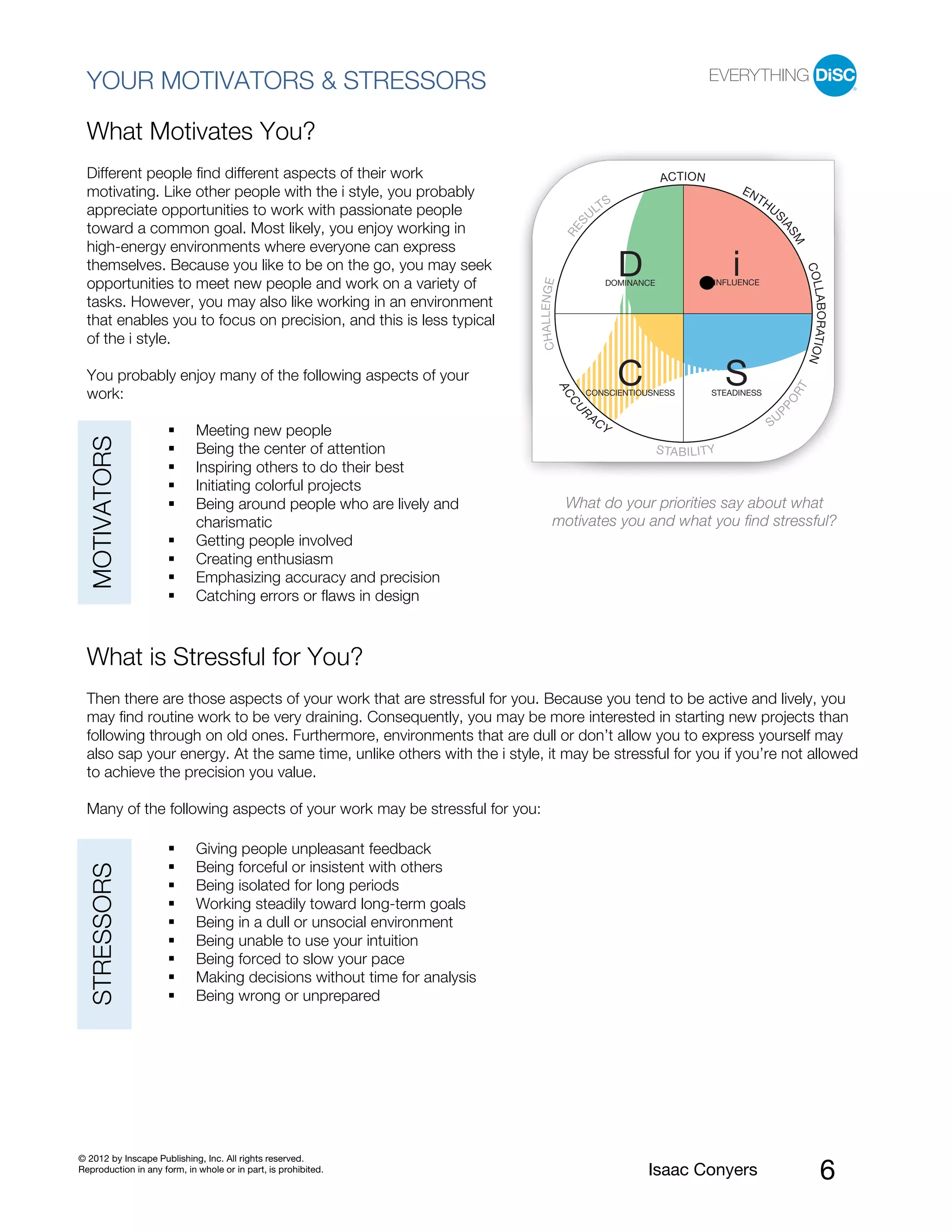 PI BETA 2.1
  YOUR MOTIVATORS & STRESSORS

  What Motivates You?
  Different people find different aspects of their work                                                             ACT I ON
  motivating. Like other people with the i style, you probably                                                                            EN
                                                                                                                                               TH
  appreciate opportunities to work with passionate people                                           TS                                              US
                                                                                                  UL




                                                                                             S




                                                                                                                                                     IA
  toward a common goal. Most likely, you enjoy working in




                                                                                         RE




                                                                                                                                                         SM
  high-energy environments where everyone can express
  themselves. Because you like to be on the go, you may seek                                               D                          i




                                                                                                                                                              COL
  opportunities to meet new people and work on a variety of




                                                                          CHAL L ENGE
                                                                                                       DOMINANCE                  INFLUENCE




                                                                                                                                                              LABORATION
  tasks. However, you may also like working in an environment
  that enables you to focus on precision, and this is less typical
  of the i style.

  You probably enjoy many of the following aspects of your                                                 C                          S




                                                                                                                                                          T
                                                                                        AC
  work:




                                                                                                                                                         OR
                                                                                              CONSCIENTIOUSNESS                  STEADINESS




                                                                                         CU




                                                                                                                                                    PP
                                                                                              R
                                                                                                  AC
                                                                                                       Y                                            SU
                             Meeting new people
   MOTIVATORS




                             Being the center of attention                                                         S TA B I L I T Y
                             Inspiring others to do their best
                             Initiating colorful projects
                             Being around people who are lively and                What do your priorities say about what
                             charismatic                                          motivates you and what you find stressful?
                             Getting people involved
                             Creating enthusiasm
                             Emphasizing accuracy and precision
                             Catching errors or flaws in design



  What is Stressful for You?
  Then there are those aspects of your work that are stressful for you. Because you tend to be active and lively, you
  may find routine work to be very draining. Consequently, you may be more interested in starting new projects than
  following through on old ones. Furthermore, environments that are dull or don’t allow you to express yourself may
  also sap your energy. At the same time, unlike others with the i style, it may be stressful for you if you’re not allowed
  to achieve the precision you value.

  Many of the following aspects of your work may be stressful for you:

                             Giving people unpleasant feedback
                             Being forceful or insistent with others
   STRESSORS




                             Being isolated for long periods
                             Working steadily toward long-term goals
                             Being in a dull or unsocial environment
                             Being unable to use your intuition
                             Being forced to slow your pace
                             Making decisions without time for analysis
                             Being wrong or unprepared




© 2012 by Inscape Publishing, Inc. All rights reserved.
Reproduction in any form, in whole or in part, is prohibited.                                                  Isaac Conyers                                        6
 