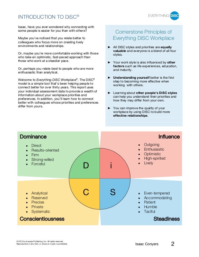 DiSC Workplace Profile Report