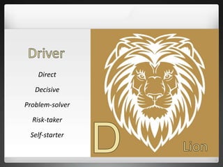 Direct
Decisive
Problem-solver
Risk-taker
Self-starter
 