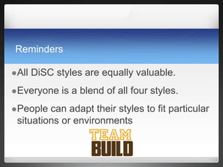 Reminders
All DiSC styles are equally valuable.
Everyone is a blend of all four styles.
People can adapt their styles to fit particular
situations or environments
 