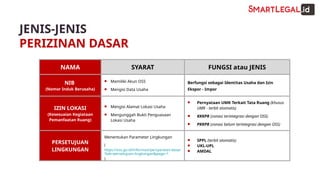 DISDAGIN - OSS RBA TANDA DAFTAR GUDANG (TDG) - 19022024.pptx