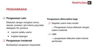 DISDAGIN - OSS RBA TANDA DAFTAR GUDANG (TDG) - 19022024.pptx