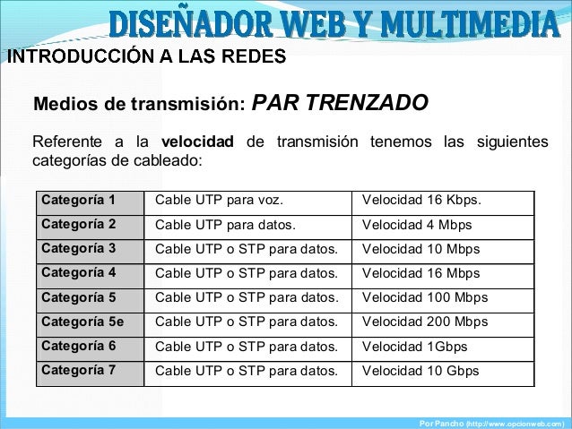 comunicacin-digital-redes-locales-peer-to-peer-y-clienteservidor-11-638.jpg