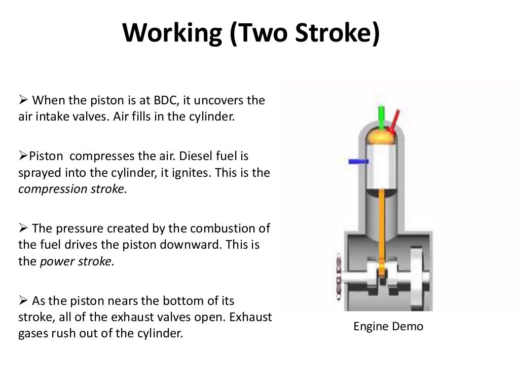 presentation on Diseal engine