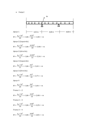 Franja 2

                    qu




           4,25 m        4,40 m   4,60 m
 