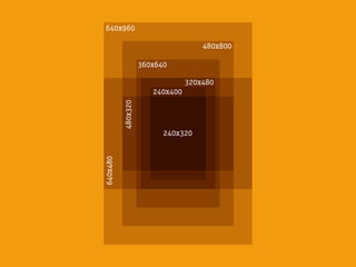640x960

                                     480x800

                    360x640

                                 320x480
                       240x400



          480x320
                          240x320
640x480
 