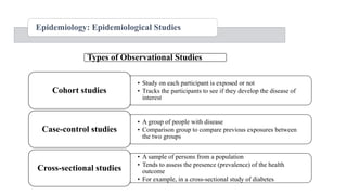 Epidemiology: Epidemiological Studies
• Study on each participant is exposed or not
• Tracks the participants to see if they develop the disease of
interest
Cohort studies
• A group of people with disease
• Comparison group to compare previous exposures between
the two groups
Case-control studies
• A sample of persons from a population
• Tends to assess the presence (prevalence) of the health
outcome
• For example, in a cross-sectional study of diabetes
Cross-sectional studies
Types of Observational Studies
 