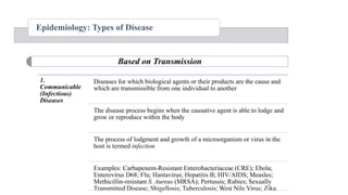 Epidemiology: Types of Disease
Based on Transmission
1.
Communicable
(Infectious)
Diseases
Diseases for which biological agents or their products are the cause and
which are transmissible from one individual to another
The disease process begins when the causative agent is able to lodge and
grow or reproduce within the body
The process of lodgment and growth of a microorganism or virus in the
host is termed infection
Examples: Carbapenem-Resistant Enterobacteriaceae (CRE); Ebola;
Enterovirus D68; Flu; Hantavirus; Hepatitis B; HIV/AIDS; Measles;
Methicillin-resistant S. Aureus (MRSA); Pertussis; Rabies; Sexually
Transmitted Disease; Shigellosis; Tuberculosis; West Nile Virus; Zika.
 