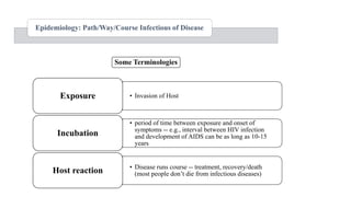 Epidemiology: Path/Way/Course Infectious of Disease
• Invasion of Host
Exposure
• period of time between exposure and onset of
symptoms -- e.g., interval between HIV infection
and development of AIDS can be as long as 10-15
years
Incubation
• Disease runs course -- treatment, recovery/death
(most people don‟t die from infectious diseases)
Host reaction
Some Terminologies
 
