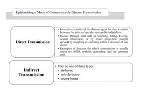 • Immediate transfer of the disease agent by direct contact
between the infected and the susceptible individuals
• Occurs through such acts as touching, biting, kissing,
sexual intercourse, or by direct projection (droplet
spread) by coughing or sneezing within a distance of one
meter
• Examples of diseases for which transmission is usually
direct are AIDS, syphilis, gonorrhea, and the common
cold
Direct Transmission
Epidemiology: Mode of Communicable Disease Transmission
• May be one of three types:
• air-borne
• vehicle-borne
• vector-borne
Indirect
Transmission
 