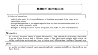 Indirect Transmission
Mosquitoes
• are extremely important vectors of human diseases -- e.g., they transmit the viruses that cause yellow
fever and dengué fever as well as 200 other viruses -- they also transmit malaria, which infects 100
million people in the world each year (most in tropical areas), killing at least 1 million of them each year
Ticks
• are another important biological vector, transmitting Rocky Mountain spotted fever, relapsing fever, and
Lyme disease
In biological transmission
• multiplication and/or developmental changes of the disease agent occur in the vector before
transmission occurs
• Biological transmission is much more important than mechanical transmission in terms of its
impact on public/community health
• Examples of biological vectors include mosquitoes, fleas, ticks, lice, flies and other insects
 