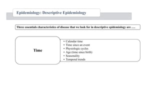 Epidemiology: Descriptive Epidemiology
Three essentials characteristics of disease that we look for in descriptive epidemiology are ….
• Calendar time
• Time since an event
• Physiologic cycles
• Age (time since birth)
• Seasonality
• Temporal trends
Time
 