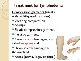 TTrreeaattmmeenntt ffoorr llyymmpphheeddeemmaa 
Compression garments (usually 
with multilayered bandages) 
Wearing compression 
stockings. 
Elastic compression garments 
Inelastic garments 
Compression bandaging, also 
called wrapping and 
Short-stretch bandages to 
the involved . 
Areas (arms, legs, or feet ). 
10/15/14 R.Devendirakumari (13MAT01) 22 
 