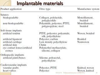 IImmppllaannttaabbllee mmaatteerriiaallss 
10/15/14 R.Devendirakumari (13MAT01) 41 
 