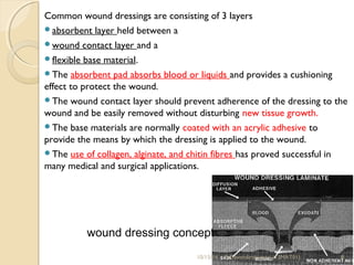Common wound dressings are consisting of 3 layers 
absorbent layer held between a 
wound contact layer and a 
flexible base material. 
The absorbent pad absorbs blood or liquids and provides a cushioning 
effect to protect the wound. 
The wound contact layer should prevent adherence of the dressing to the 
wound and be easily removed without disturbing new tissue growth. 
The base materials are normally coated with an acrylic adhesive to 
provide the means by which the dressing is applied to the wound. 
The use of collagen, alginate, and chitin fibres has proved successful in 
many medical and surgical applications. 
wound dressing concept 
10/15/14 R.Devendirakumari (13MAT01) 8 
 