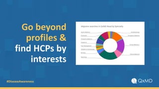 #DiseaseAwareness
Go beyond
profiles &
find HCPs by
interests
 