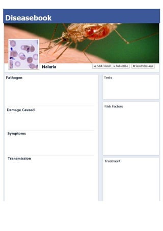 Diseasebook Malaria