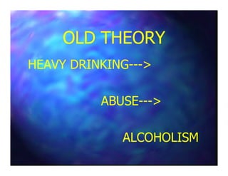 OLD THEORYOLD THEORY
HEAVY DRINKINGHEAVY DRINKING------>>
ABUSEABUSE------>>
ALCOHOLISMALCOHOLISM
 