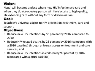 Vision:
Nepal will become a place where new HIV infection are rare and
when they do occur, every person will have access to high quality,
life extending care without any form of discrimination.
Goal:
To achieve universal access to HIV prevention, treatment, care and
support.
Objectives:
• Reduce new HIV infections by 50 percent by 2016, compared to
2010;
• Reduce HIV-related deaths by 25 percent by 2016 (compared with
a 2010 baseline) through universal access on treatment and care
services; and
• Reduce new HIV infections in children by 90 percent by 2016
(compared with a 2010 baseline)
 