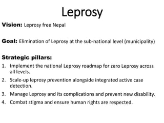 Leprosy
 