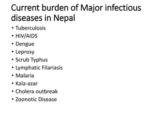 Current burden of Major infectious
diseases in Nepal
• Tuberculosis
• HIV/AIDS
• Dengue
• Leprosy
• Scrub Typhus
• Lymphatic Filariasis
• Malaria
• Kala-azar
• Cholera outbreak
• Zoonotic Disease
 