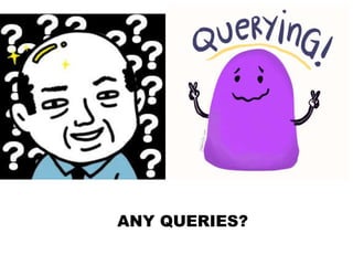 ANY QUERIES?
 