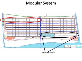 Modular System
24 Ha reservoir
 