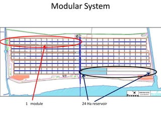 Modular System
24 Ha reservoir1 module
 
