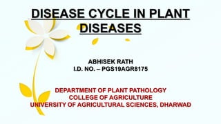DISEASE CYCLE IN PLANT
DISEASES
ABHISEK RATH
I.D. NO. – PGS19AGR8175
DEPARTMENT OF PLANT PATHOLOGY
COLLEGE OF AGRICULTURE
UNIVERSITY OF AGRICULTURAL SCIENCES, DHARWAD
 