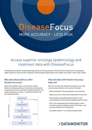 Access superior oncology epidemiology and
                                 treatment data with DiseaseFocus
The DiseaseFocus portfolio includes epidemiology (EpiFocus) and drug treatment (TreatmentFocus) forecasts which are designed to
reliably assess the current and future magnitude of patient treatment opportunities across multiple cancer types in seven major markets.




Why does DiseaseFocus offer                                                How will data with Greater Accuracy
Greater Accuracy?                                                          help me?
Datamonitor identified a gap in the market for a robust                    With more accurate data, DiseaseFocus allows you to make
bottom-up forecasting technique that provides pharmaceutical               crucial business decisions from a position of strength.
companies with more accurate data and greater granularity. Our
audited techniques are unique in a market dominated by top                 • Better prioritization of drug development and clinical trials
down general forecasts.                                                    • Deploy resources to where they will generate the most return

                                  Patients on drug X                       • Rank indications and patient segments based on more
                                                          TreatmentFocus     accurate figures of current size and expected growth and value

                                                                           • Gain a full understanding of the threats posed by current
                                 Drug-treated patients
                                                                             and future potential competitors based on their drugs – both
     Bottom-up forecasting




                                                                             currently marketed and in development

                                 Treatable population                      • Accurately evaluate in- or out-licensing opportunities

                                                                EpiFocus

                                Population with disease




                                   Total population
 
