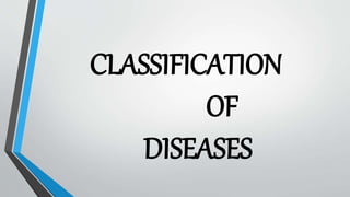 CLASSIFICATION
OF
DISEASES
 