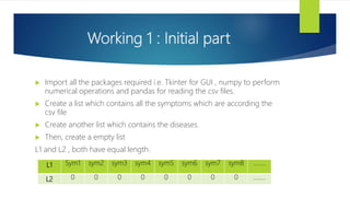 Working 1 : Initial part
 Import all the packages required i.e. Tkinter for GUI , numpy to perform
numerical operations and pandas for reading the csv files.
 Create a list which contains all the symptoms which are according the
csv file
 Create another list which contains the diseases.
 Then, create a empty list
L1 and L2 , both have equal length.
L1 Sym1 sym2 sym3 sym4 sym5 sym6 sym7 sym8 ……..
L2 0 0 0 0 0 0 0 0 ……..
 