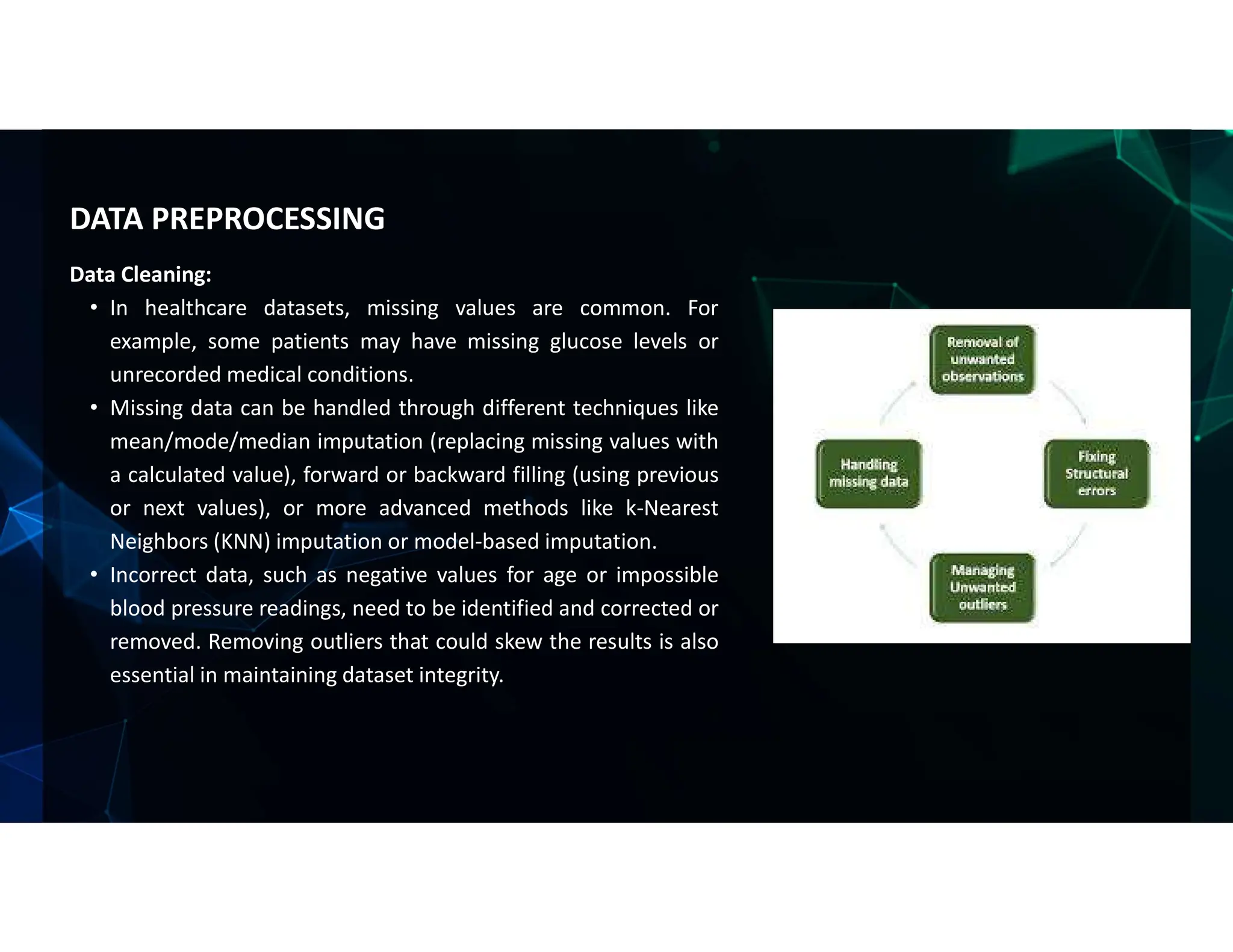 Data Cleaning:
• In healthcare datasets, missing values are common. For
example, some patients may have missing glucose levels or
unrecorded medical conditions.
• Missing data can be handled through different techniques like
mean/mode/median imputation (replacing missing values with
a calculated value), forward or backward filling (using previous
or next values), or more advanced methods like k-Nearest
Neighbors (KNN) imputation or model-based imputation.
• Incorrect data, such as negative values for age or impossible
blood pressure readings, need to be identified and corrected or
removed. Removing outliers that could skew the results is also
essential in maintaining dataset integrity.
DATA PREPROCESSING
 