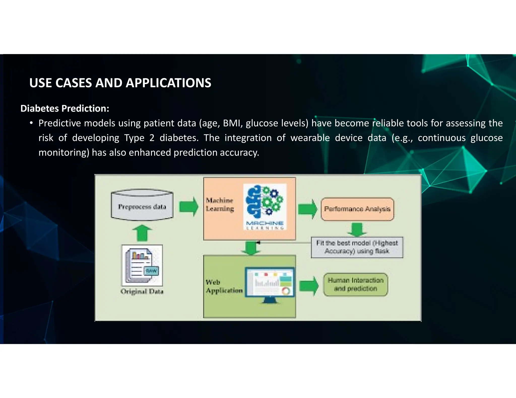 Diabetes Prediction:
• Predictive models using patient data (age, BMI, glucose levels) have become reliable tools for assessing the
risk of developing Type 2 diabetes. The integration of wearable device data (e.g., continuous glucose
monitoring) has also enhanced prediction accuracy.
USE CASES AND APPLICATIONS
 