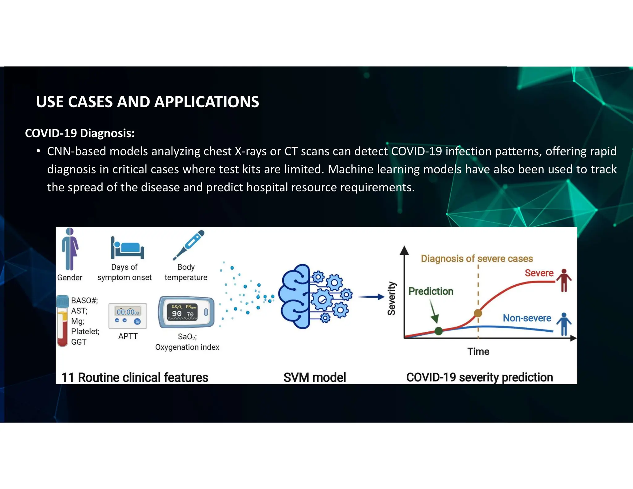 COVID-19 Diagnosis:
• CNN-based models analyzing chest X-rays or CT scans can detect COVID-19 infection patterns, offering rapid
diagnosis in critical cases where test kits are limited. Machine learning models have also been used to track
the spread of the disease and predict hospital resource requirements.
USE CASES AND APPLICATIONS
 