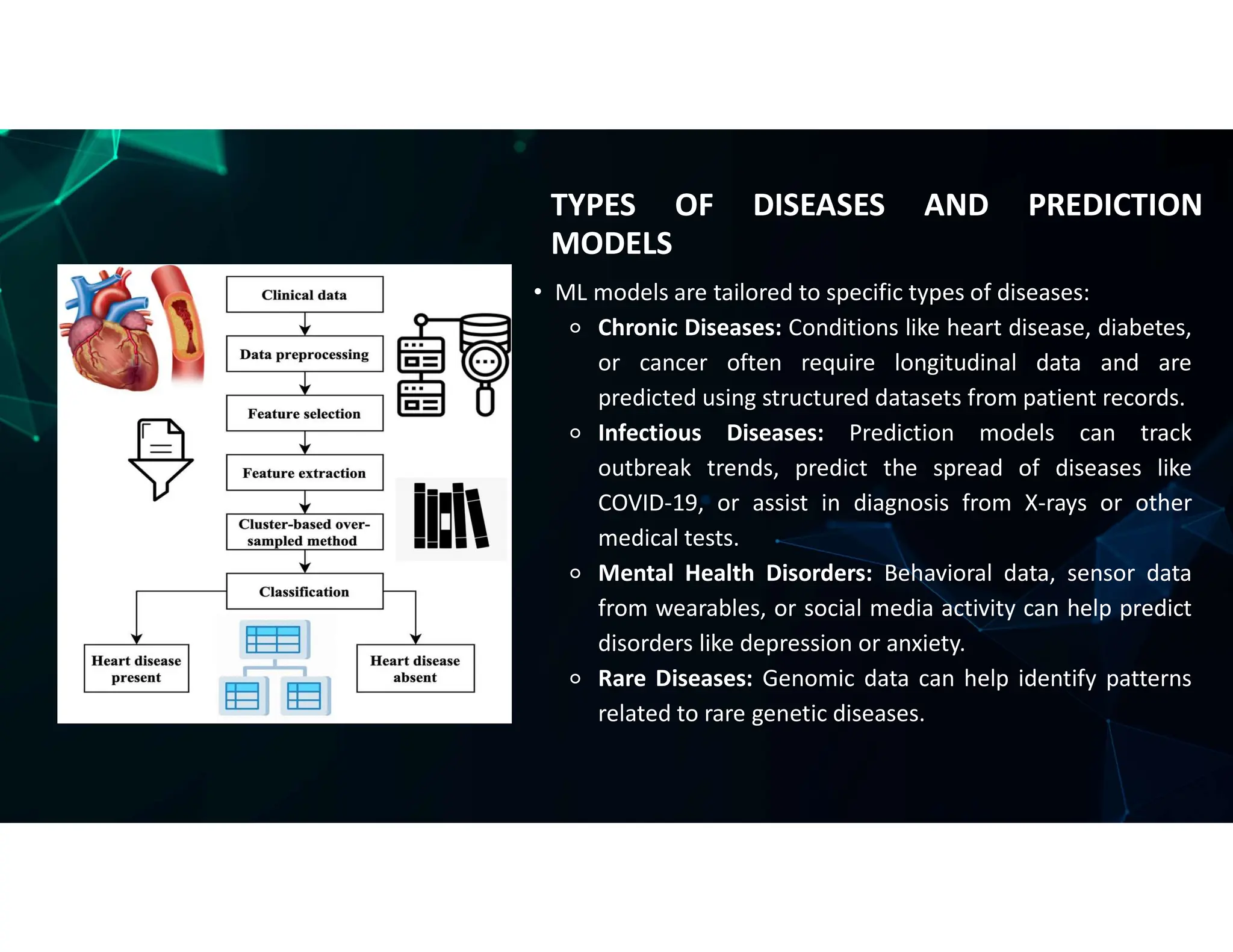 TYPES OF DISEASES AND PREDICTION
MODELS
• ML models are tailored to specific types of diseases:
⚬ Chronic Diseases: Conditions like heart disease, diabetes,
or cancer often require longitudinal data and are
predicted using structured datasets from patient records.
⚬ Infectious Diseases: Prediction models can track
outbreak trends, predict the spread of diseases like
COVID-19, or assist in diagnosis from X-rays or other
medical tests.
⚬ Mental Health Disorders: Behavioral data, sensor data
from wearables, or social media activity can help predict
disorders like depression or anxiety.
⚬ Rare Diseases: Genomic data can help identify patterns
related to rare genetic diseases.
 