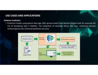 Diabetes Prediction:
• Predictive models using patient data (age, BMI, glucose levels) have become reliable tools for assessing the
risk of developing Type 2 diabetes. The integration of wearable device data (e.g., continuous glucose
monitoring) has also enhanced prediction accuracy.
USE CASES AND APPLICATIONS
 