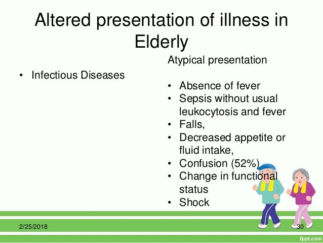 Disease Presentation In Elderly