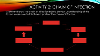 DISEASE PREVENTION AND CONTROL (Communicable).pptx